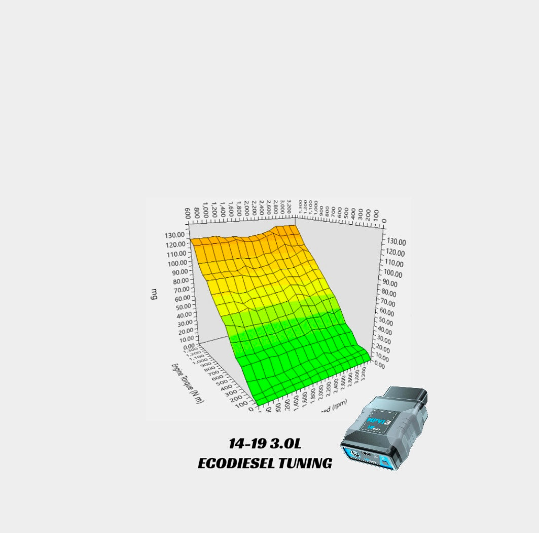2014-2019 3.0L EcoDiesel Tuning